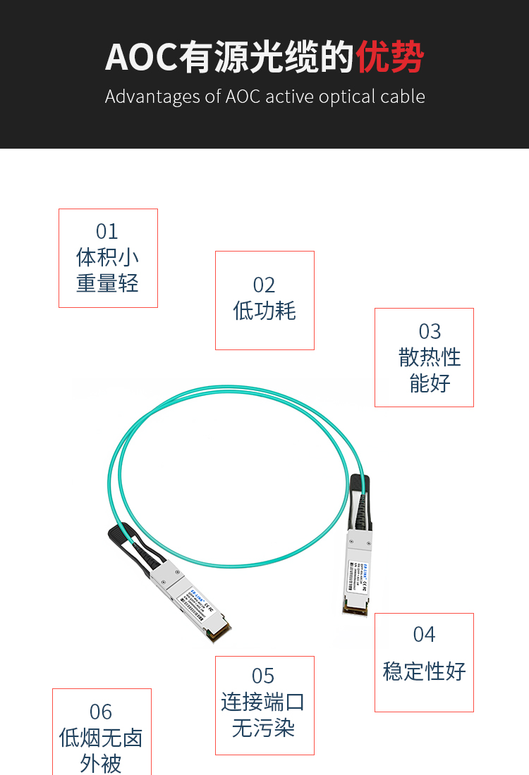 40G AOC active optical cable
