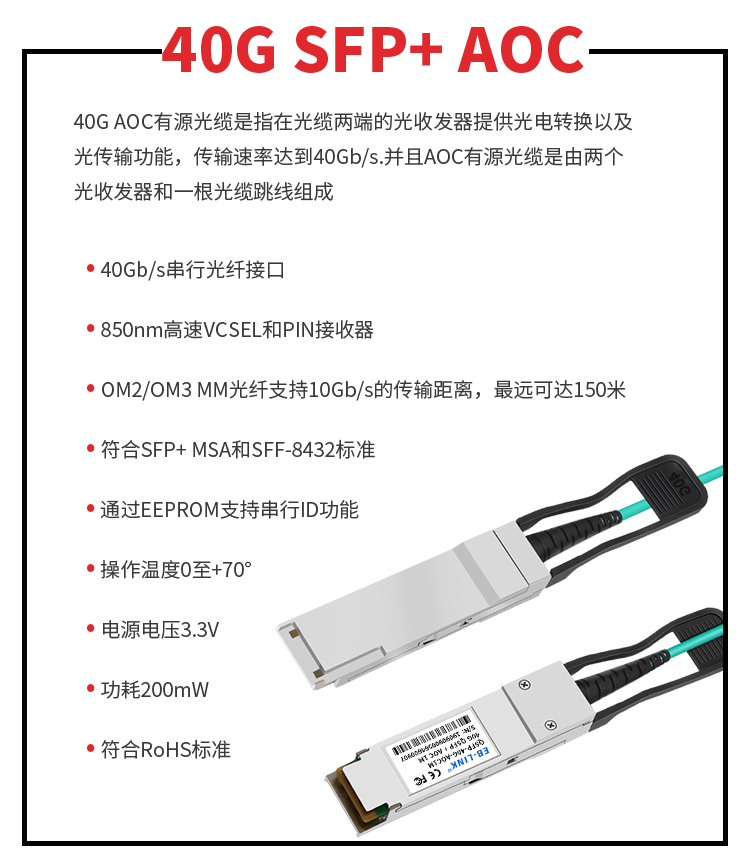 40G AOC active optical cable