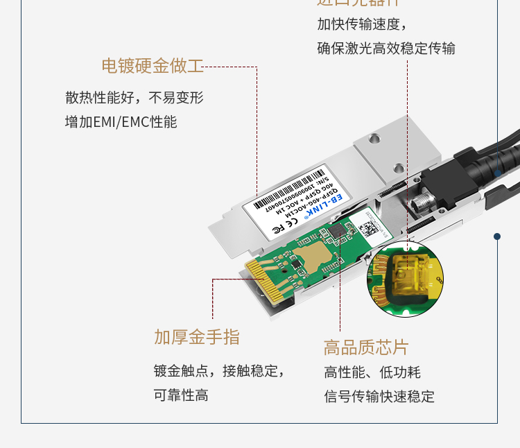 40G to 10G AOC active optical cable