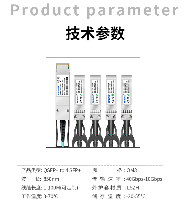 40G to 10G AOC active optical cable