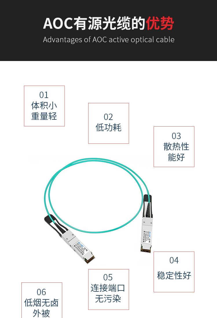 100G AOC active optical cable