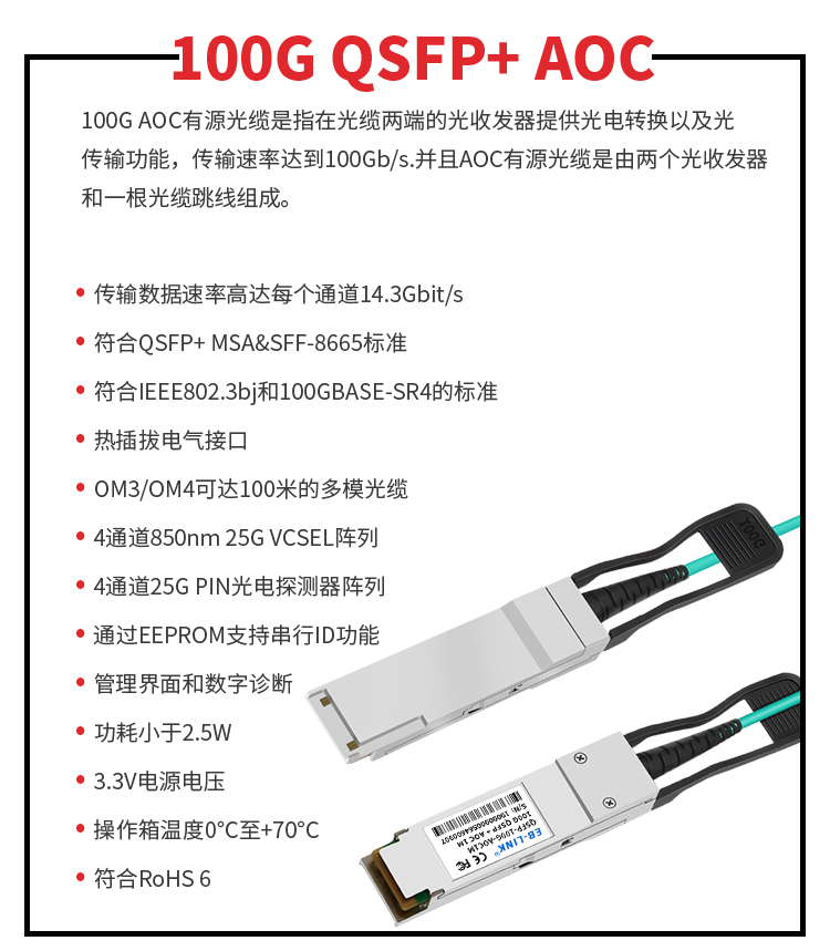 100G AOC active optical cable