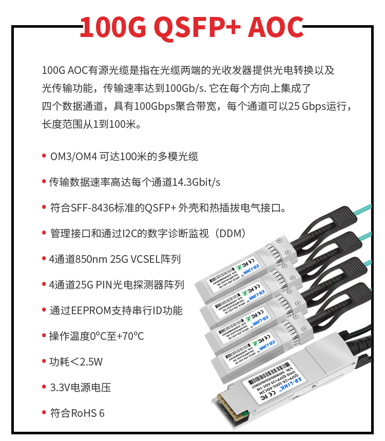 100G to 25G AOC active optical cable