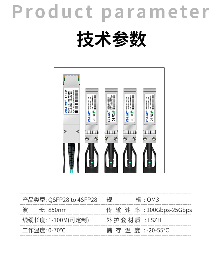 100G to 25G AOC active optical cable