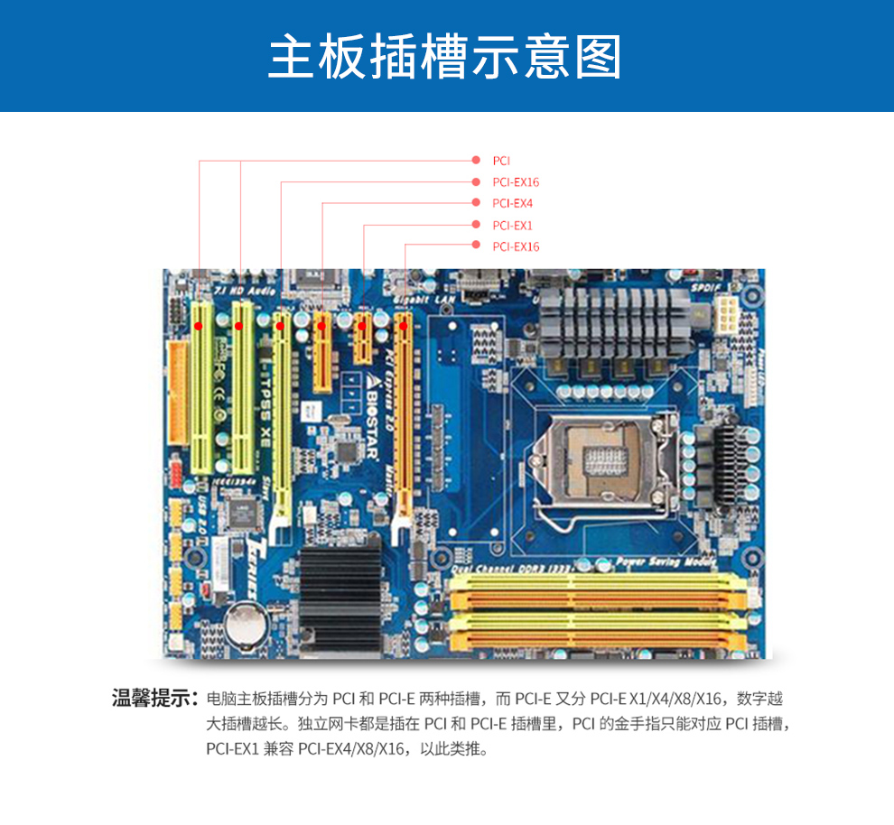 PCI-EX8 25G dual optical port fiber optic network card (Intel XXV710 chip)