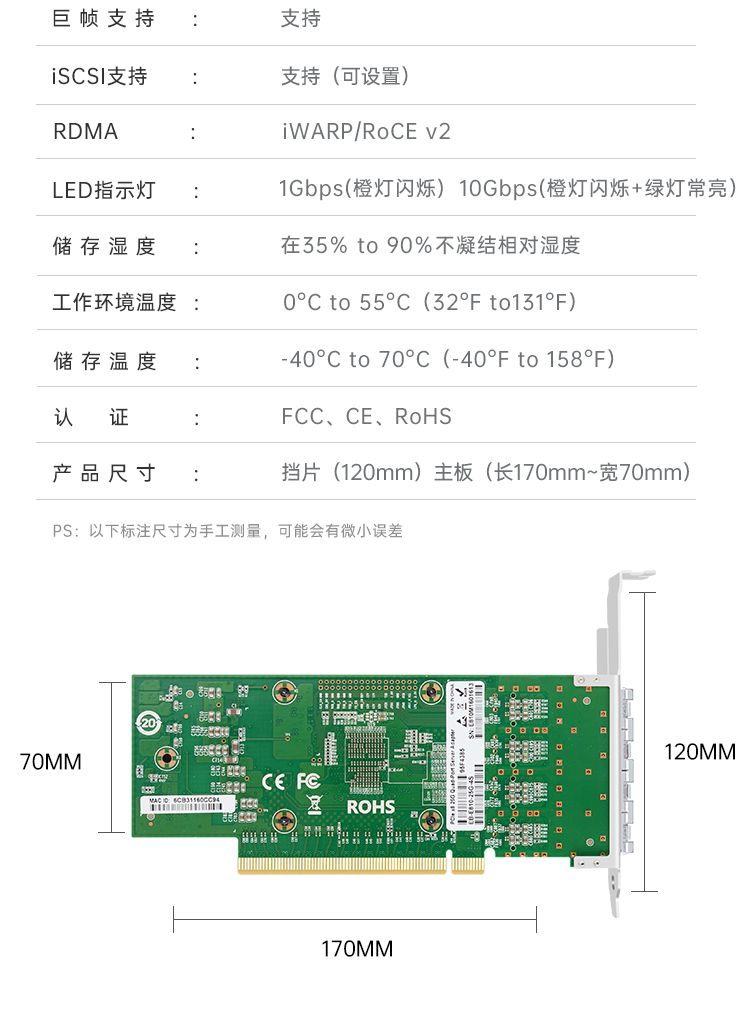 PCI-EX16 25G four-port optical fiber network card (Intel E810 chip)