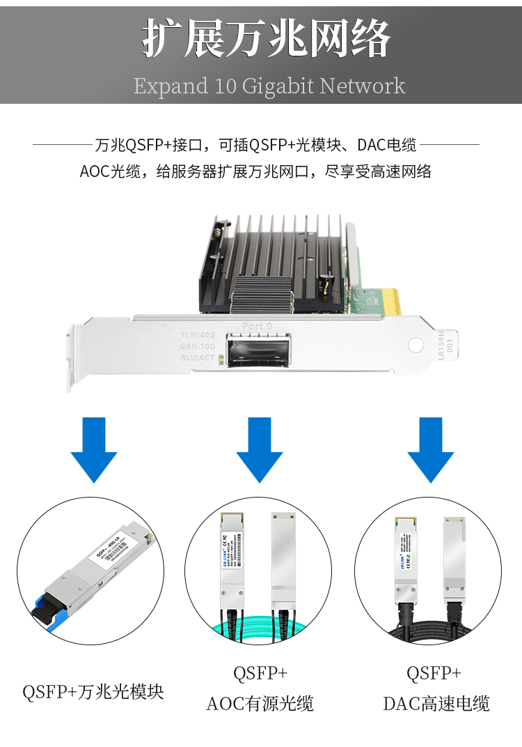 PCI-EX8 40G single optical port fiber optic network card (Intel XL710 chip)