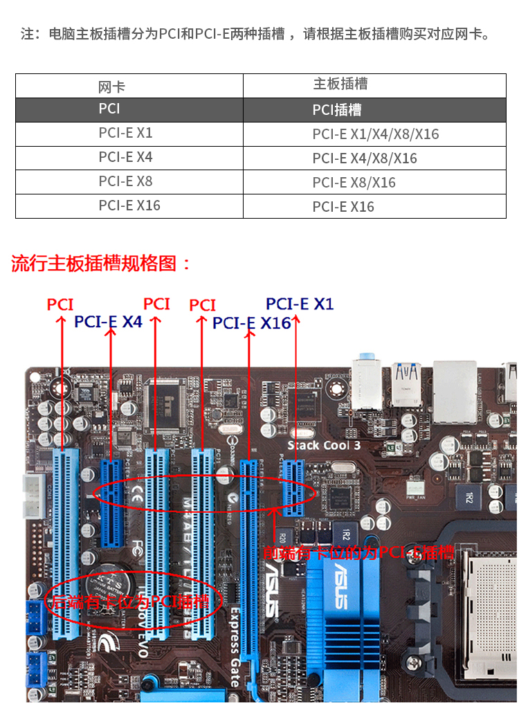 PCI-EX8 40G dual optical port fiber optic network card (Intel XL710 chip)
