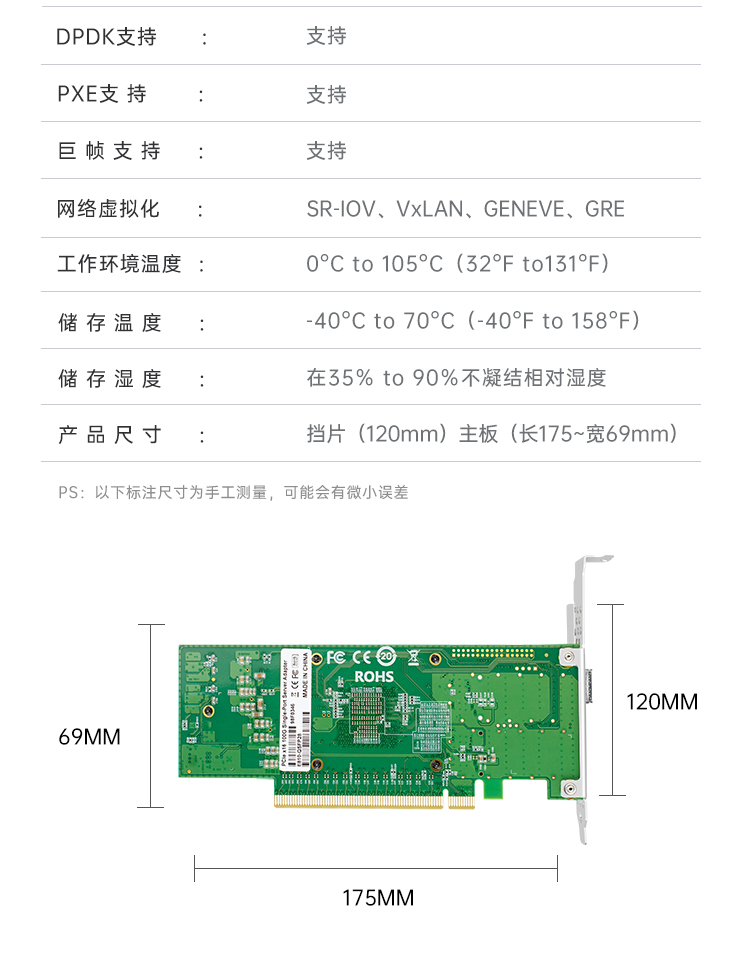 PCI-EX16 100G single optical port fiber optic network card (Intel E810 chip)