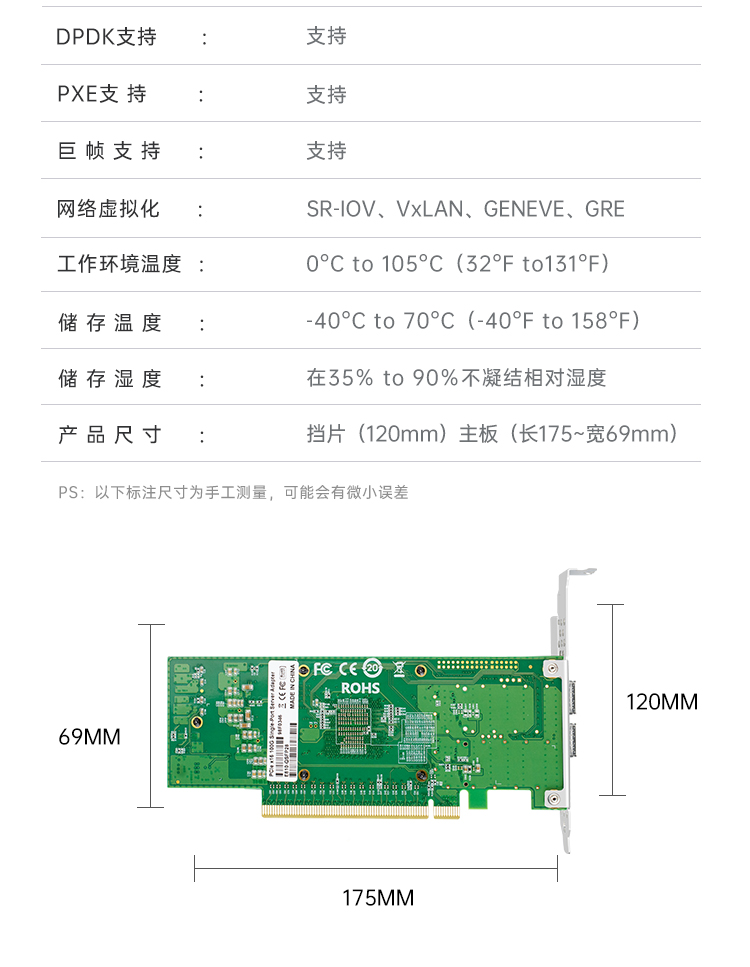 PCI-EX16 100G dual optical port fiber optic network card (Intel Intel E810 chip)