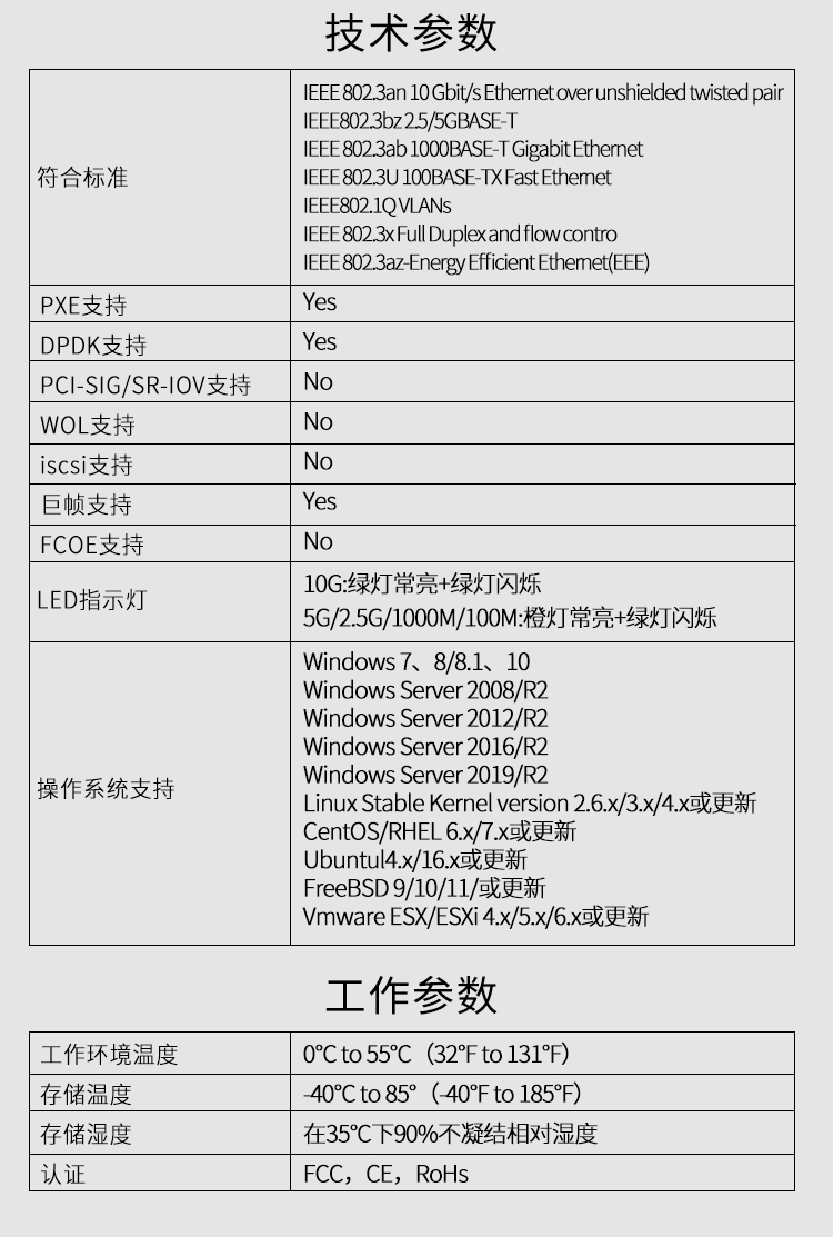 PCI-EX4 10 Gigabit single electrical port network card (Aquantia AQtion AQC107 chip)