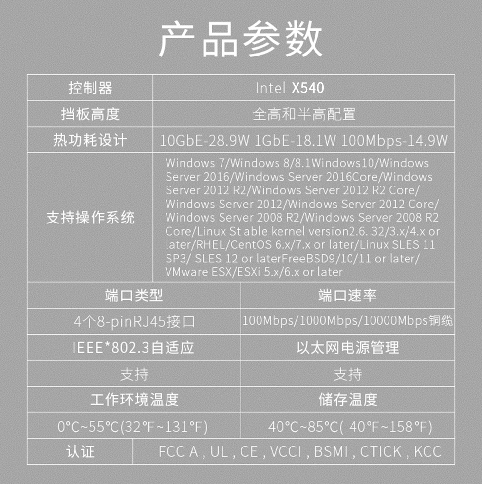 PCI-EX8 10 Gigabit dual electrical port network card (Intel Intel X540 chip)