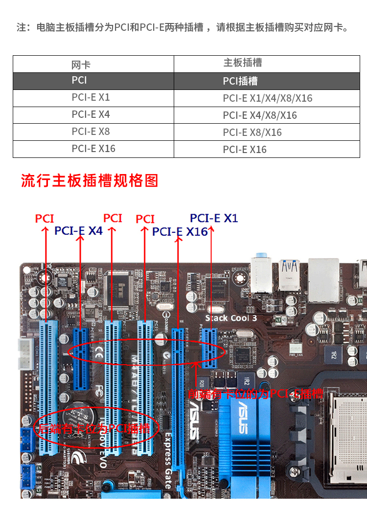 PCI-EX8 10 Gigabit four electrical port network card (Intel XL710 chip)