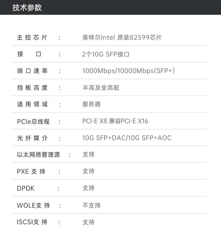 PCI-EX8 10 Gigabit dual optical port network card (Intel 82599 chip)
