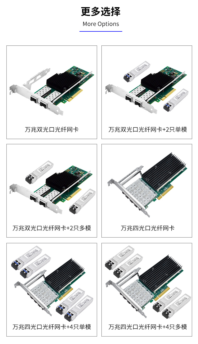 PCI-EX8 10 Gigabit dual optical port network card (Intel X710 chip)