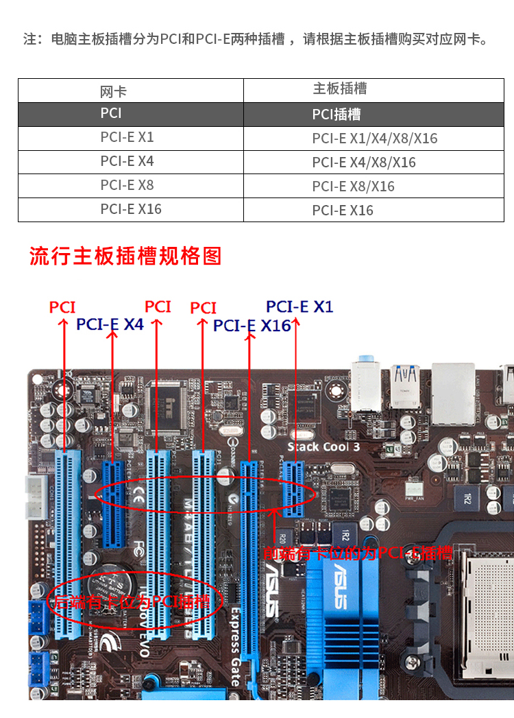 PCI-EX8 10 Gigabit dual optical port network card (Intel Intel X722 chip)