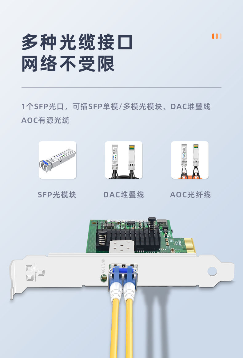PCI-EX4 Gigabit single optical port network card (Intel I350 chip)