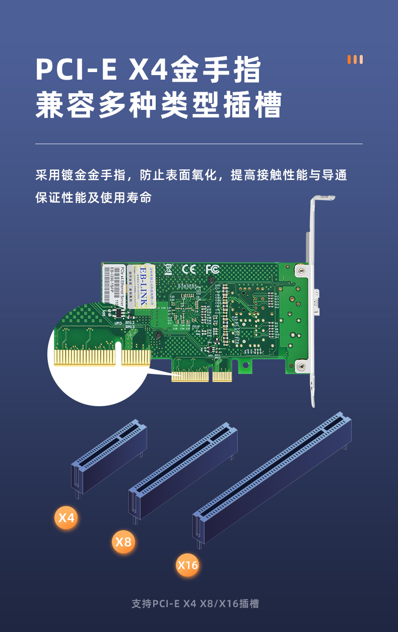 PCI-EX4 Gigabit single optical port network card (Intel I350 chip)