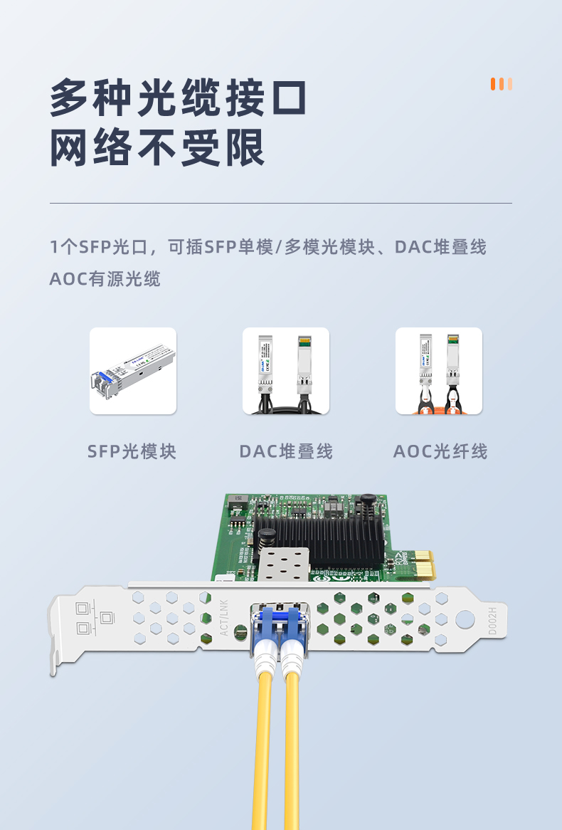 PCI-EX1 Gigabit single optical port network card (Intel 82575 chip)