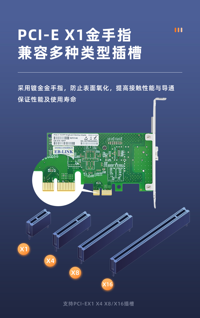 PCI-EX1 Gigabit single optical port network card (Intel 82575 chip)