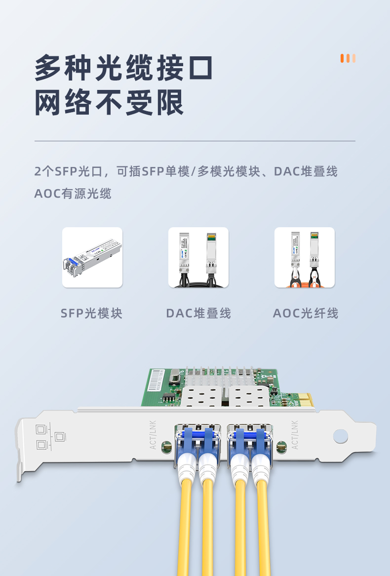 PCI-EX1 Gigabit dual optical port network card (Intel 82576 chip)