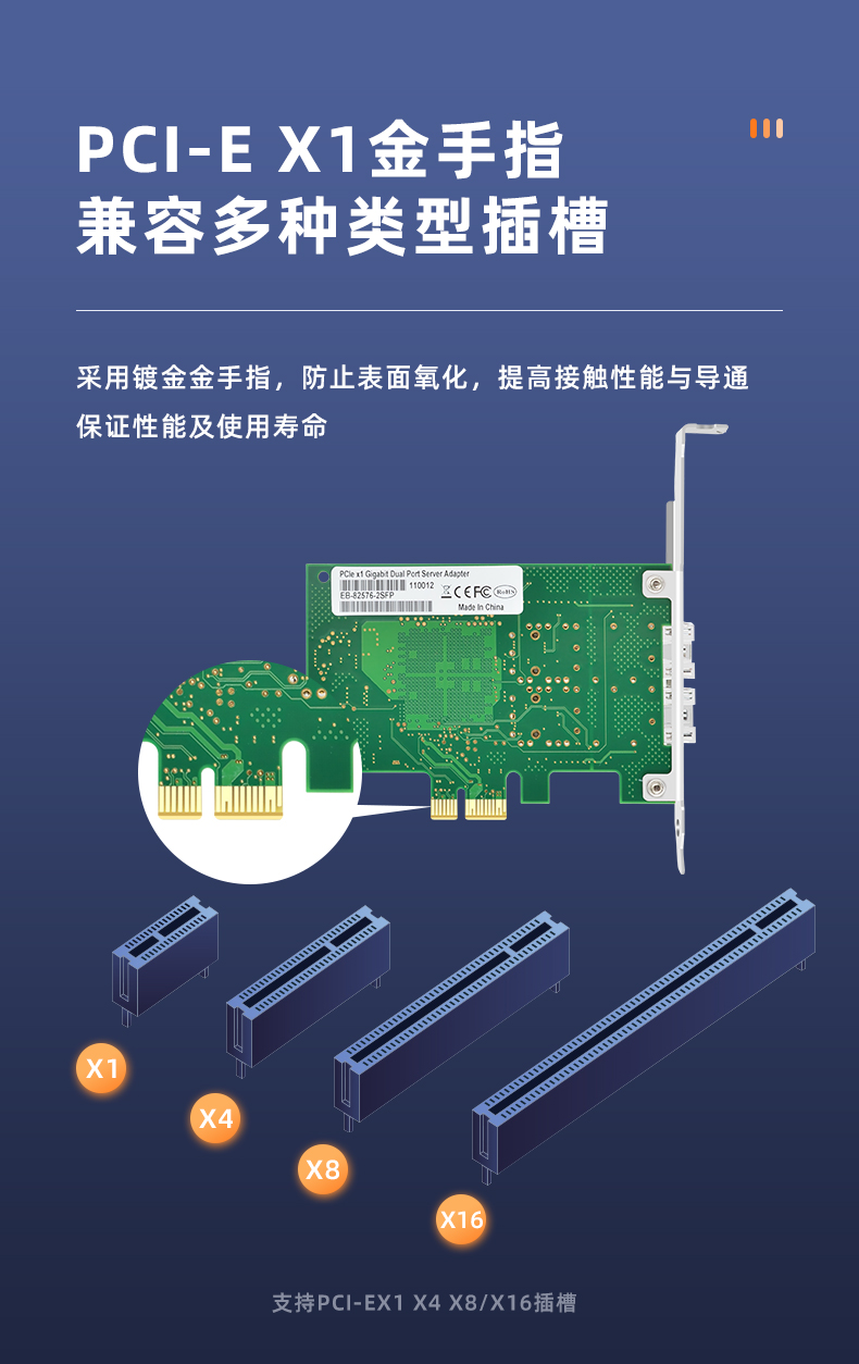 PCI-EX1 Gigabit dual optical port network card (Intel 82576 chip)