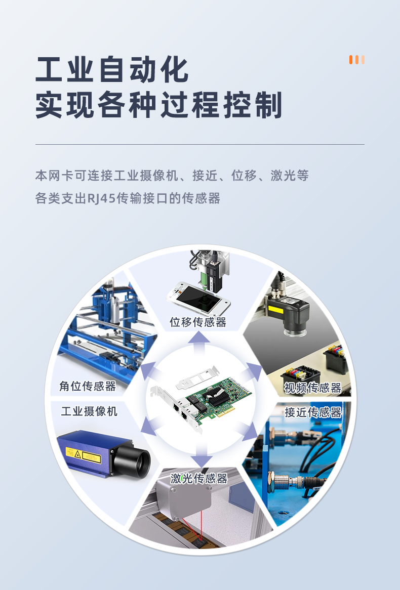 PCI-EX4 Gigabit dual electrical port network card (Intel Intel 82571 chip)