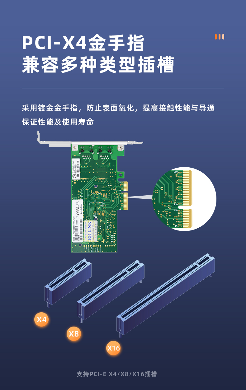 PCI-EX4 Gigabit dual electrical port network card (Intel Intel 82571 chip)