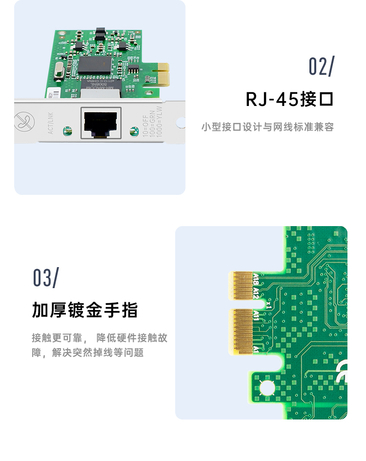 PCI-EX1 Gigabit single electrical port network card (Intel 82574 chip)