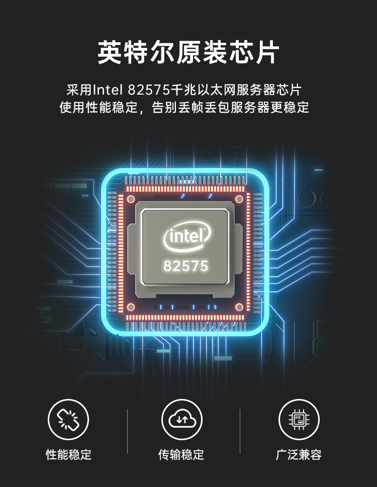 PCI-EX4 Gigabit dual electrical port network card (Intel 82575 chip)