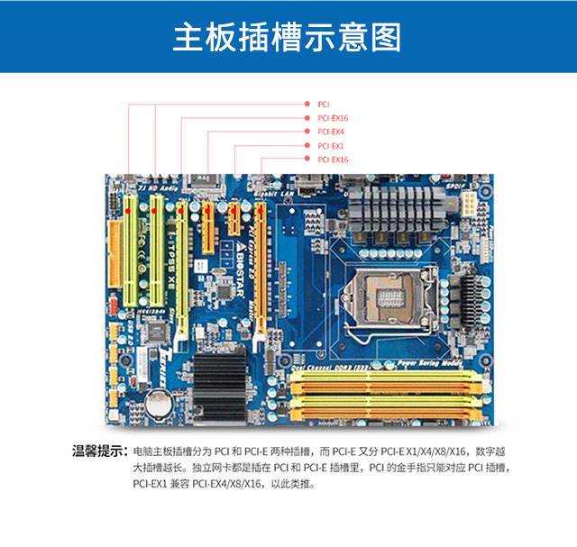 PCI-EX1 Gigabit single optical port network card (Intel I210 chip)