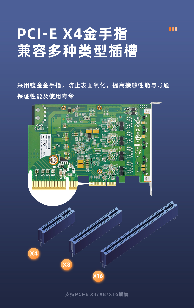 PCI-EX4 Gigabit four electrical port POE network card (Intel Intel I211 chip)