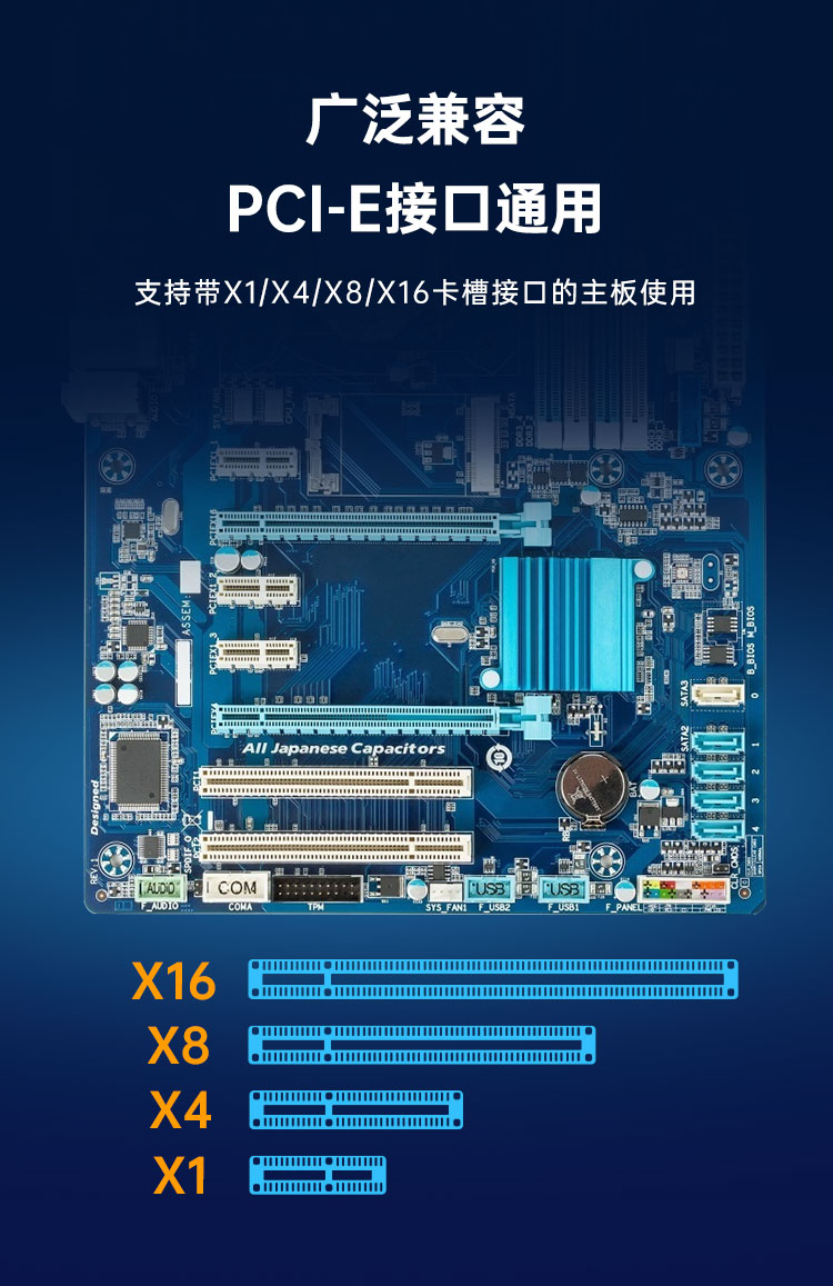 PCI-EX1 2.5G single electrical port network card (Intel I225 chip)