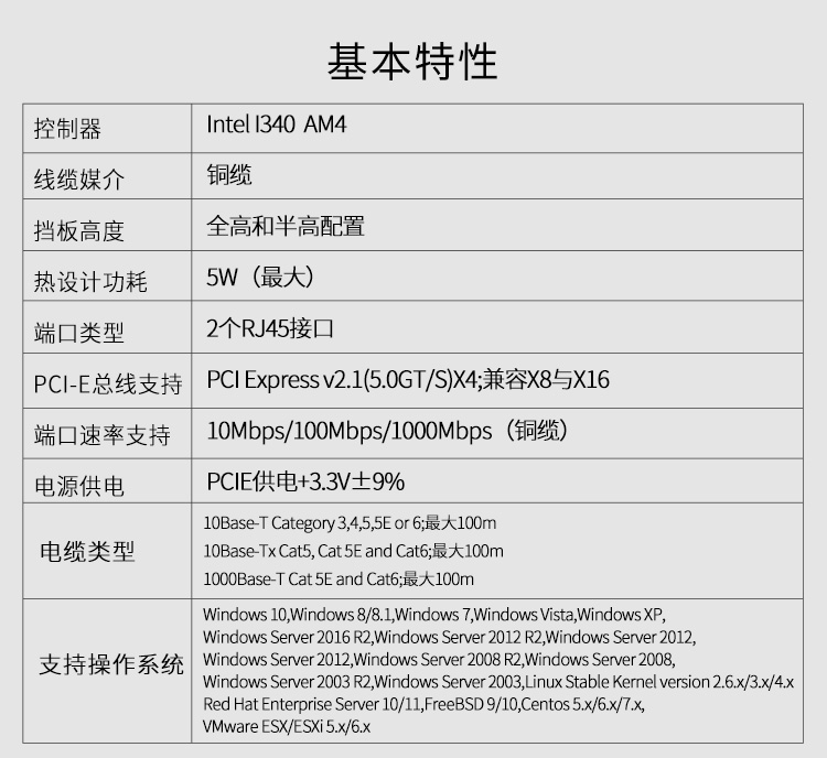 PCI-EX4 Gigabit dual electrical port network card (Intel Intel I340 chip)