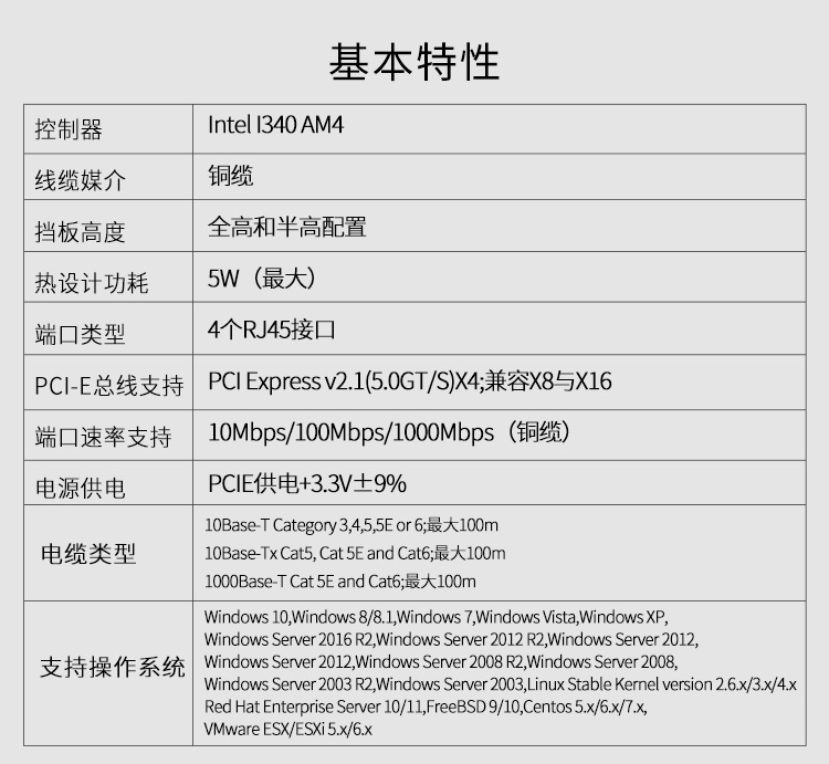 PCI-EX4 Gigabit four electrical port network card (Intel Intel I340 chip)