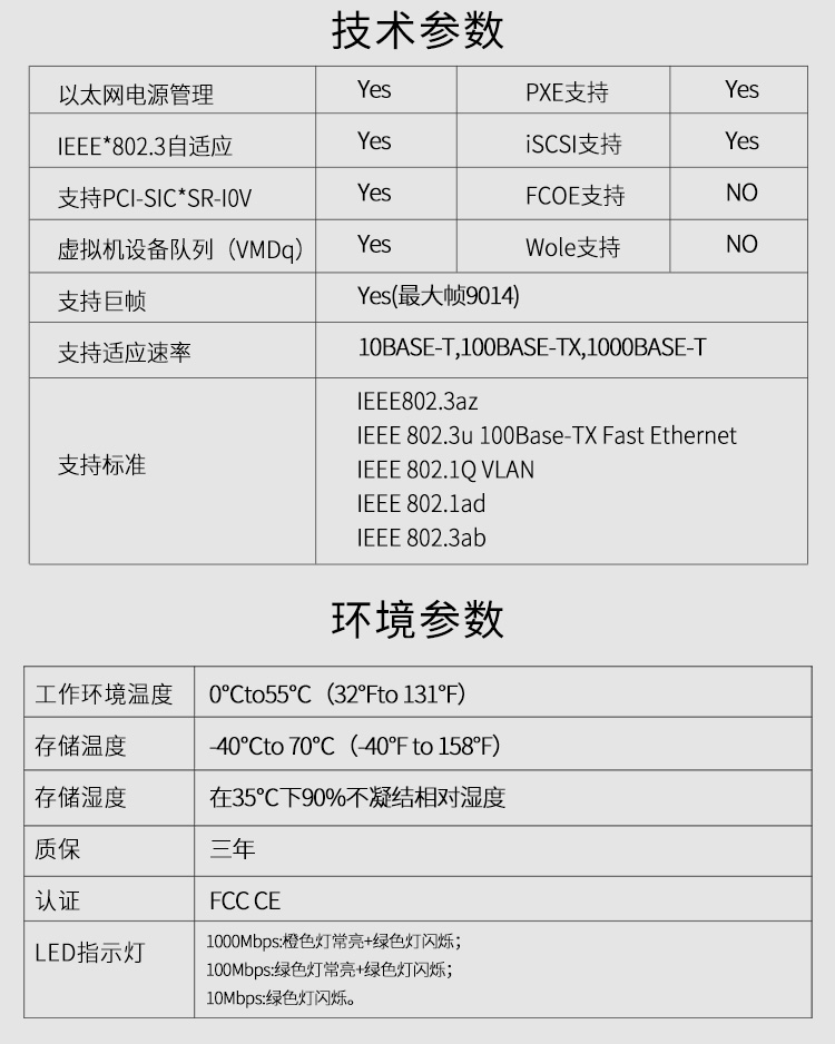 PCI-EX4 Gigabit four electrical port network card (Intel Intel I340 chip)
