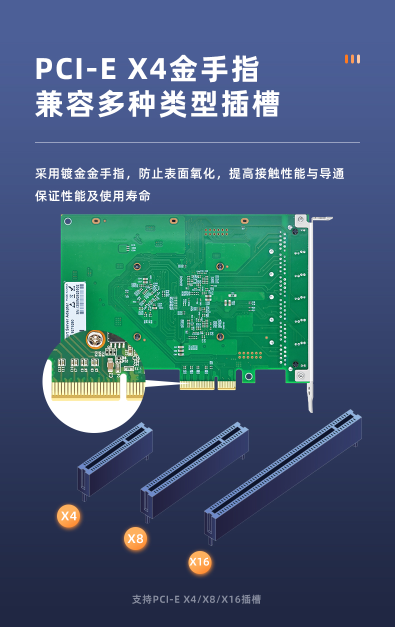 PCI-EX4 Gigabit six electrical port network card (Intel Intel I350 chip)