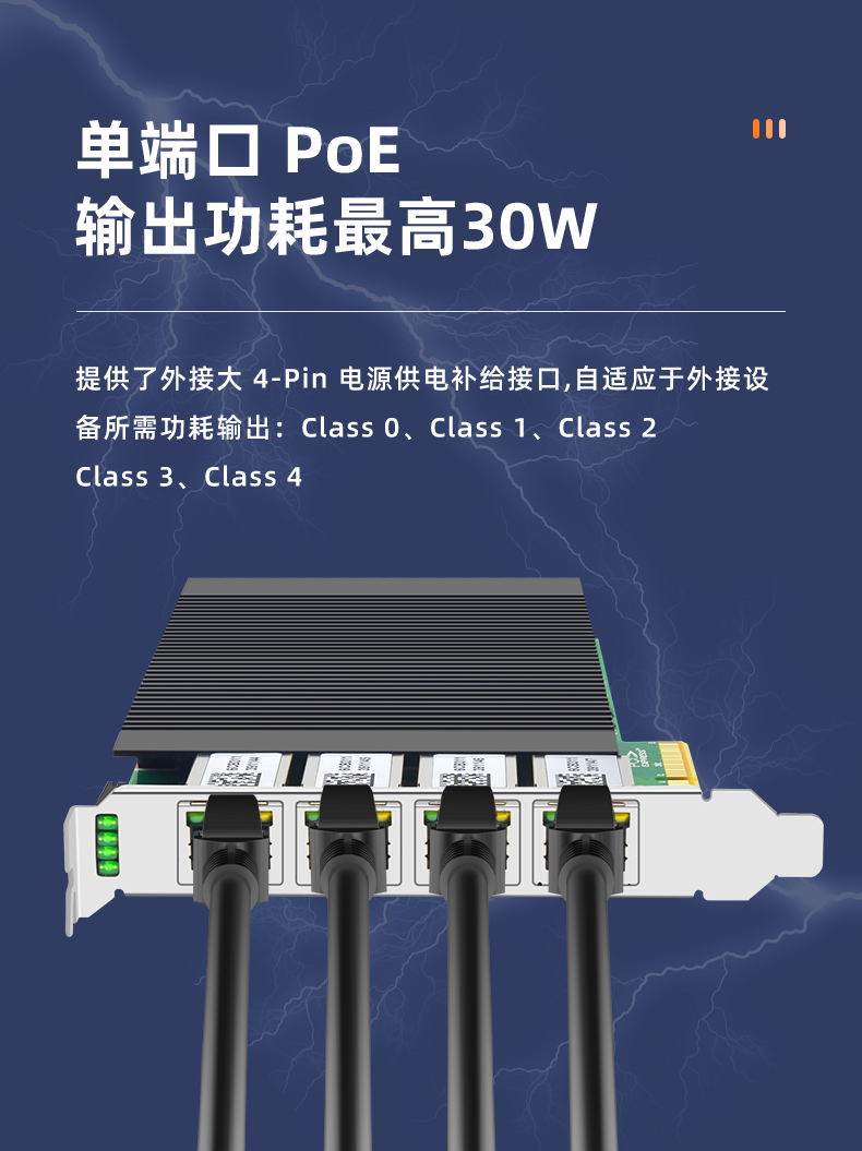 PCI-EX4 Gigabit four electrical port POE network card (Intel Intel I350 chip)