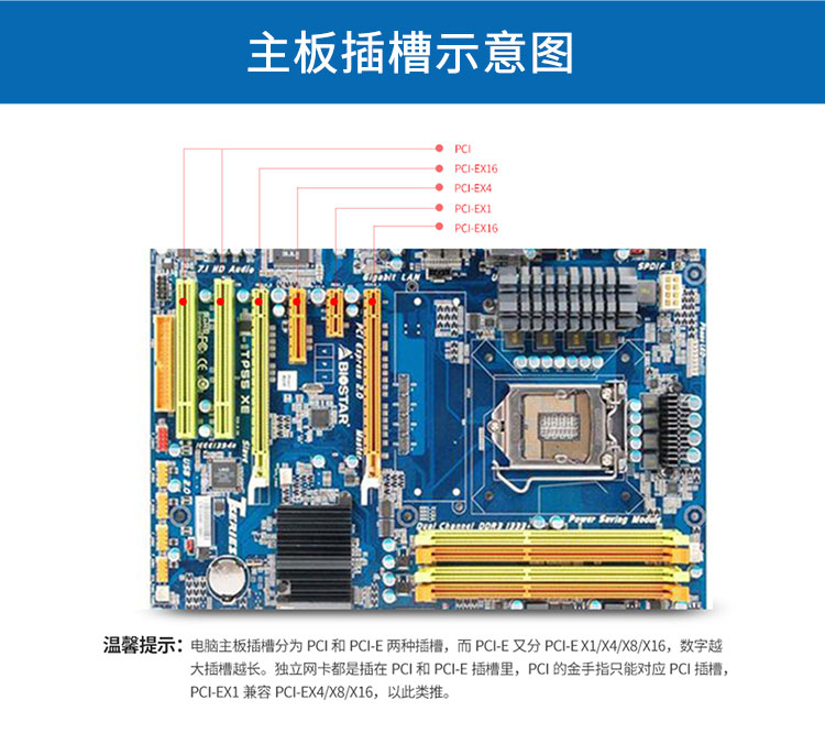 PCI-EX4 Gigabit dual electrical port POE network card (Intel Intel I350 chip)