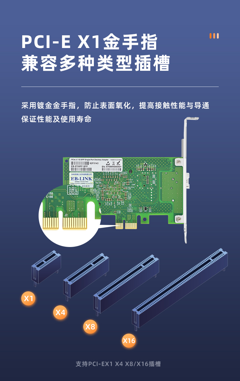 PCI-EX1 Gigabit single optical port network card (BCM Broadcom 5708 chip)