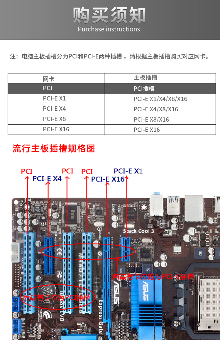 PCI-EX4 Gigabit dual electrical port network card (domestic 1860-2T chip)