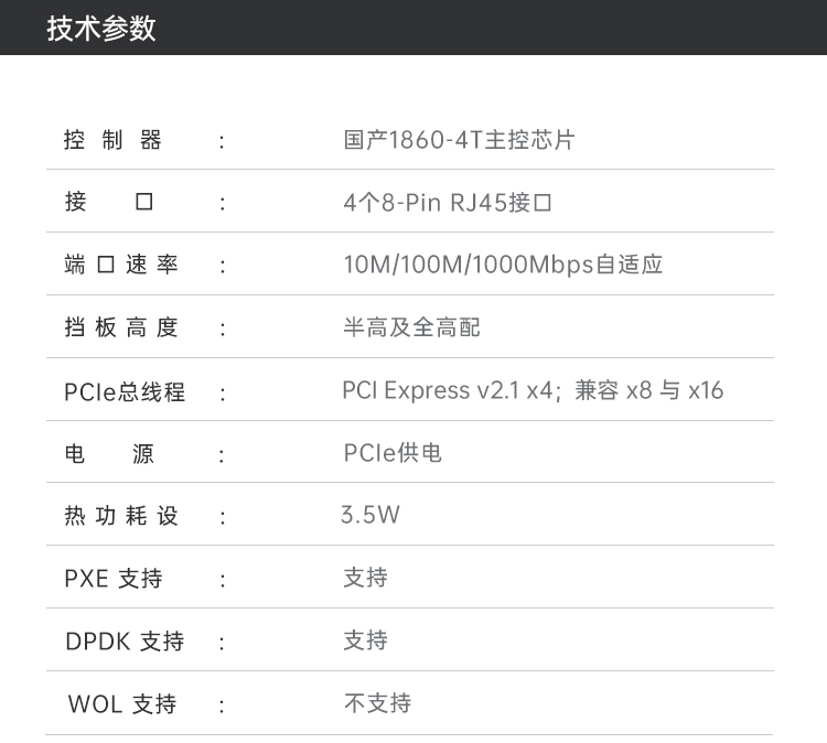 PCI-EX4 Gigabit four electrical port network card (domestic 1860-4T chip)