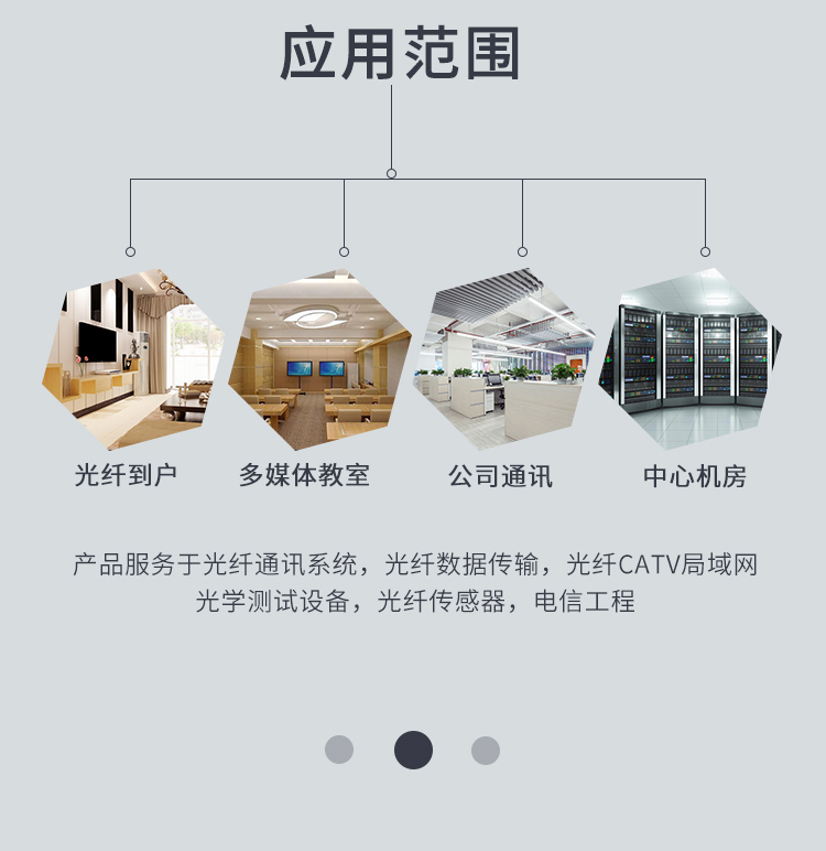 12-port 24-core LC single-mode fully equipped ODF patch panel