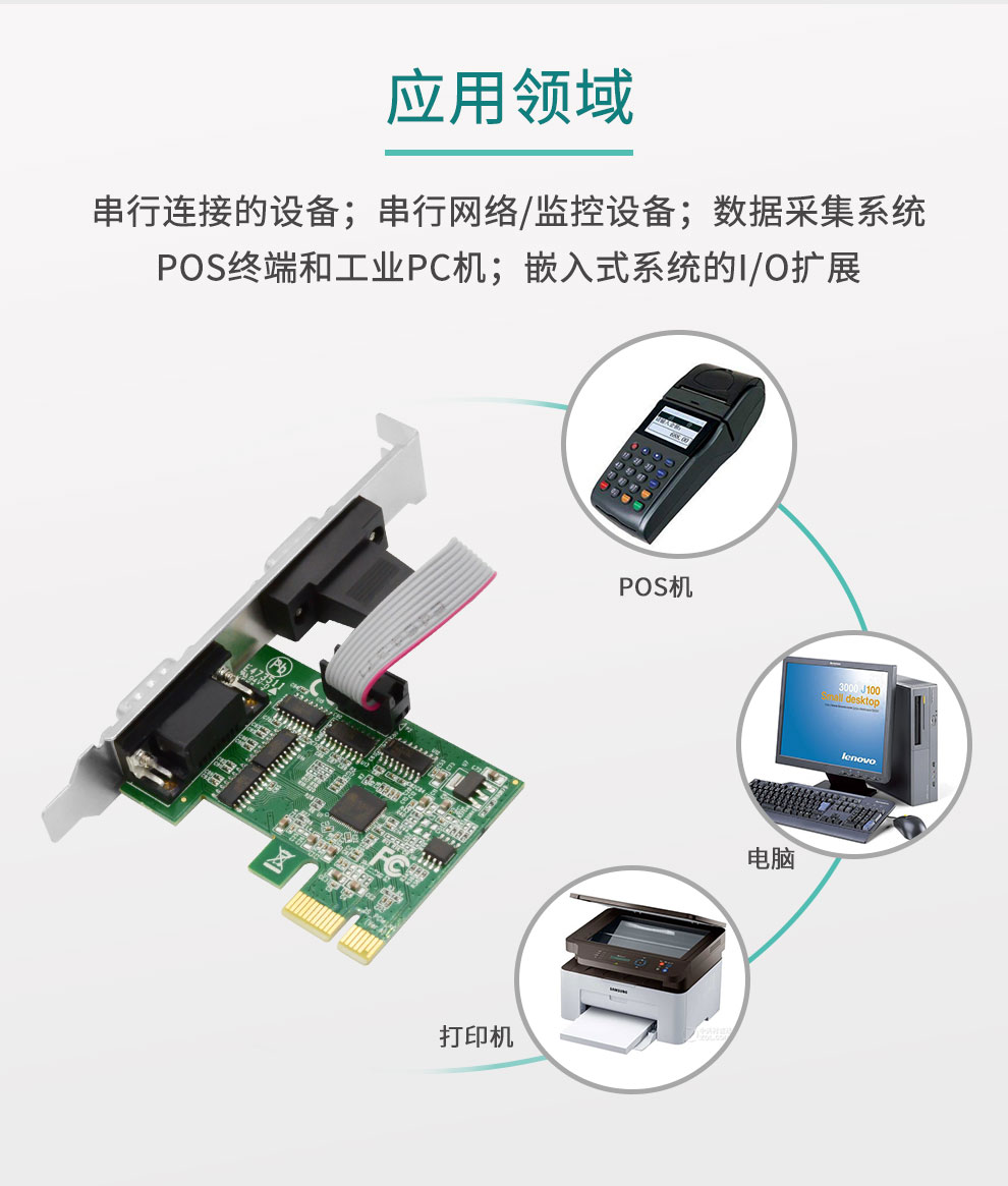 PCI-E serial port card