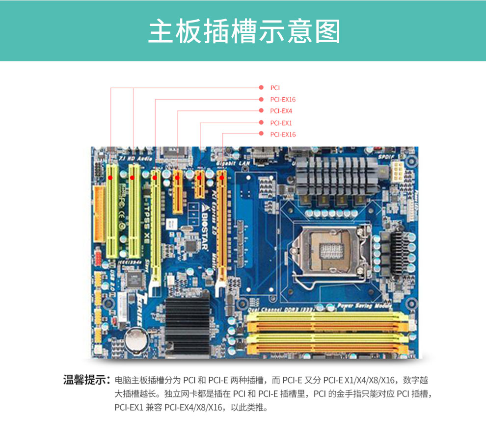 PCI-E serial port card