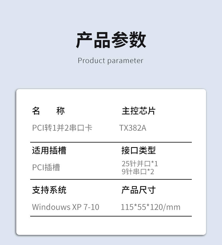 PCI parallel and two-serial expansion card