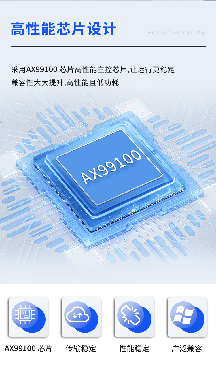 PCI-E to 4 serial port card