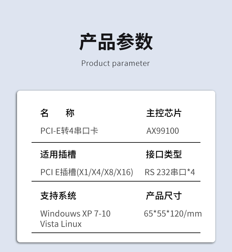 PCI-E to 4 serial port card