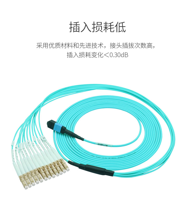 MPO-LC multimode 12-core fiber optic patch cord