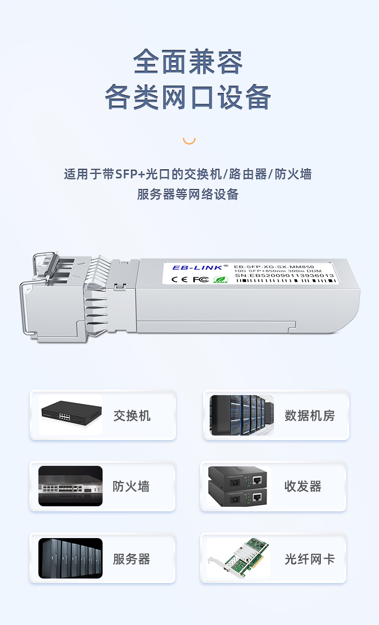SFP+ 10G multi-mode dual-fiber optical module